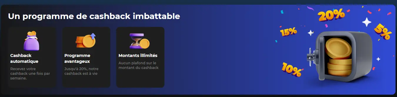 Bonus de dépôt – pourcentage ajouté sur le rechargement du compte joueur